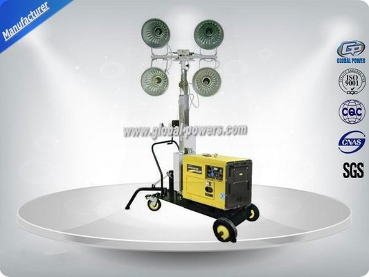 La Cina Auto-eccitante portabile Light Tower noleggio / Industrial Light Tower generatore di benzina fornitore