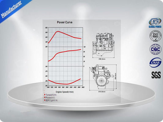 150 KVA 1500/1800 generatore del motore diesel di giri/min. 400 V, generatori diesel di Perkins aprono il tipo fornitore