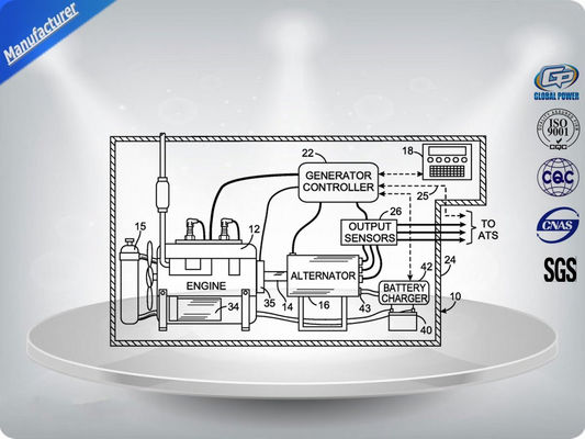 200 KVA 400 V Generatore diesel a 3 fasi silenzioso, Generatori diesel commerciali fornitore